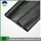 Biological Split Film Woven Geotextile Seepage With UV Resistant
